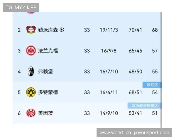 热刺准备挖走德甲队长，伦敦媒体已确认