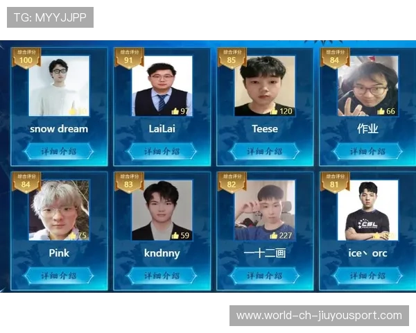 战队内容协同平台支持多团队同时创作，战队成员统一名字大全