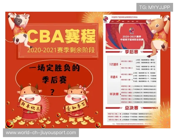 世界体操单项赛赛后动作评分数据库对外开放，世界体操2021